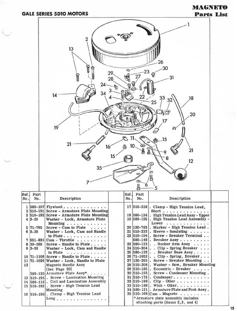 Topic Viking Outboard Antique Outboard Motor Club,Inc